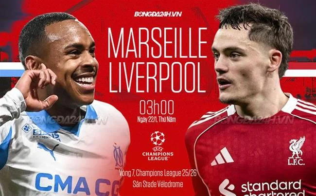 Hướng dẫn đăng ký tài khoản FCB8