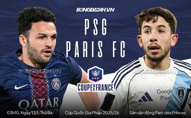 Chơi cá cược có trách nhiệm tại FCB8